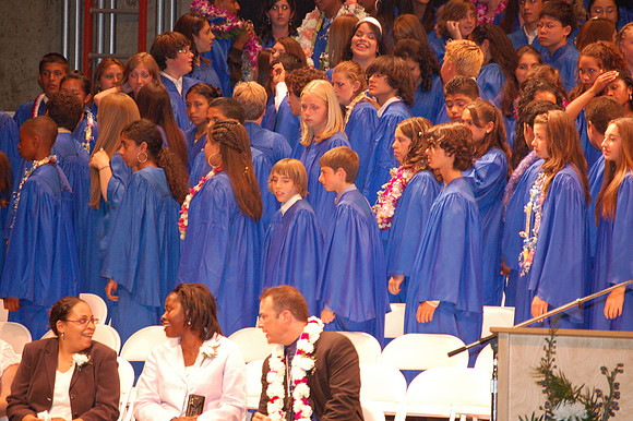 2007-06-13 Middle School Graduation 080